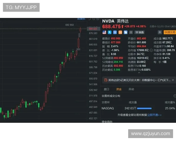 RNG中路突破分析：成败得失与战术调整的深度剖析