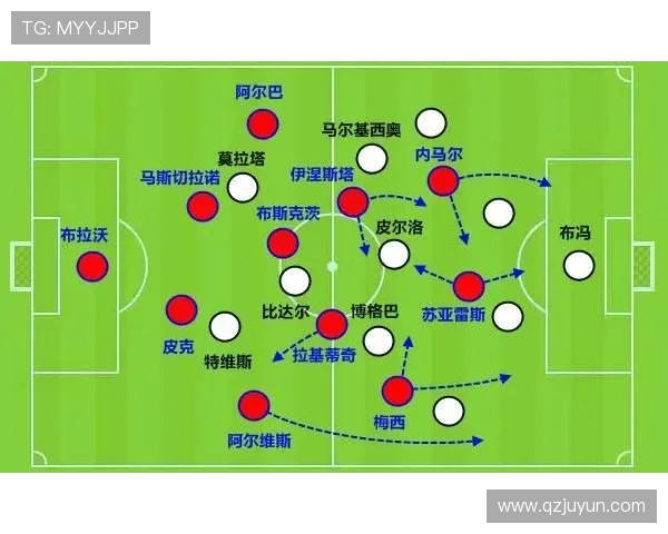 上海足球队节奏表现分析：数据揭秘球队战术与表现的深层联系