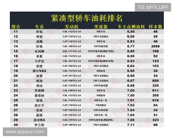 杭州篮球队在洲际杯积分榜上以83分稳居第一名表现出色